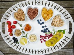 Ketogene Diaet Erfahrungen tray 2546077 Bild von Silvia auf Pixabay